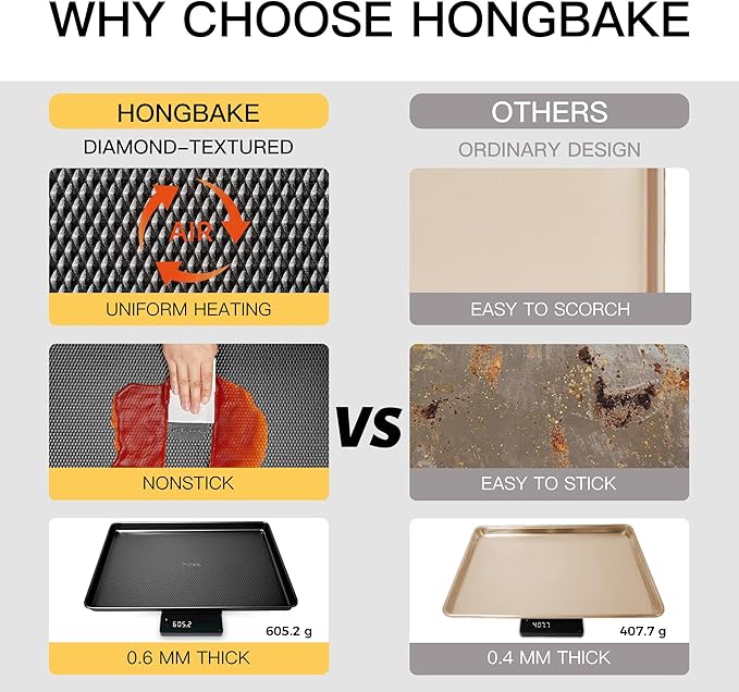 HONGBAKE Jelly Roll Pan 15x10, Cookie Sheets for Baking with Diamond Texture, Baking Sheets Non Stick, Non Toxic Oven Trays for Cooking, Heavy Duty 57% Thicker Carbon Steel, Dark Gray