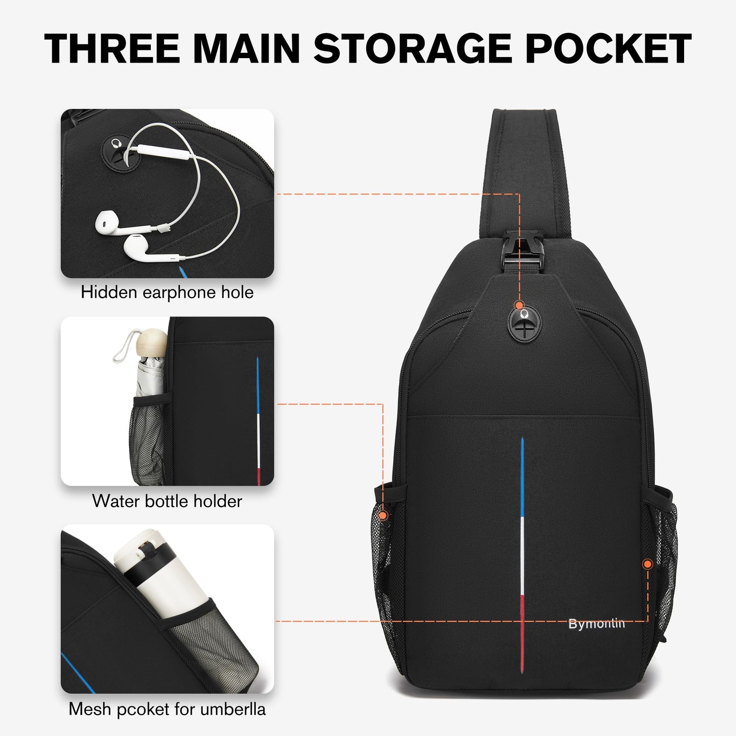 Bymontin Crossbody Sling Backpack with Touch Screen Phone Pocket, Chest Bag for Commuting and Daily Use