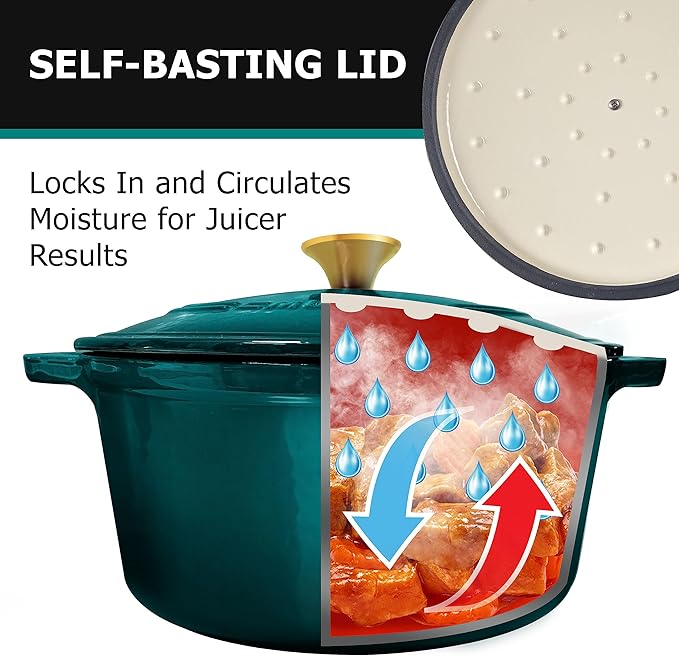 Mueller DuraCast 6 Quart Enameled Cast Iron Dutch Oven Pot with Lid, Heavy-Duty, Oven Safe up to 500° F & Across All Cooktops, Wedding Registry Ideas & Gifts, Emerald