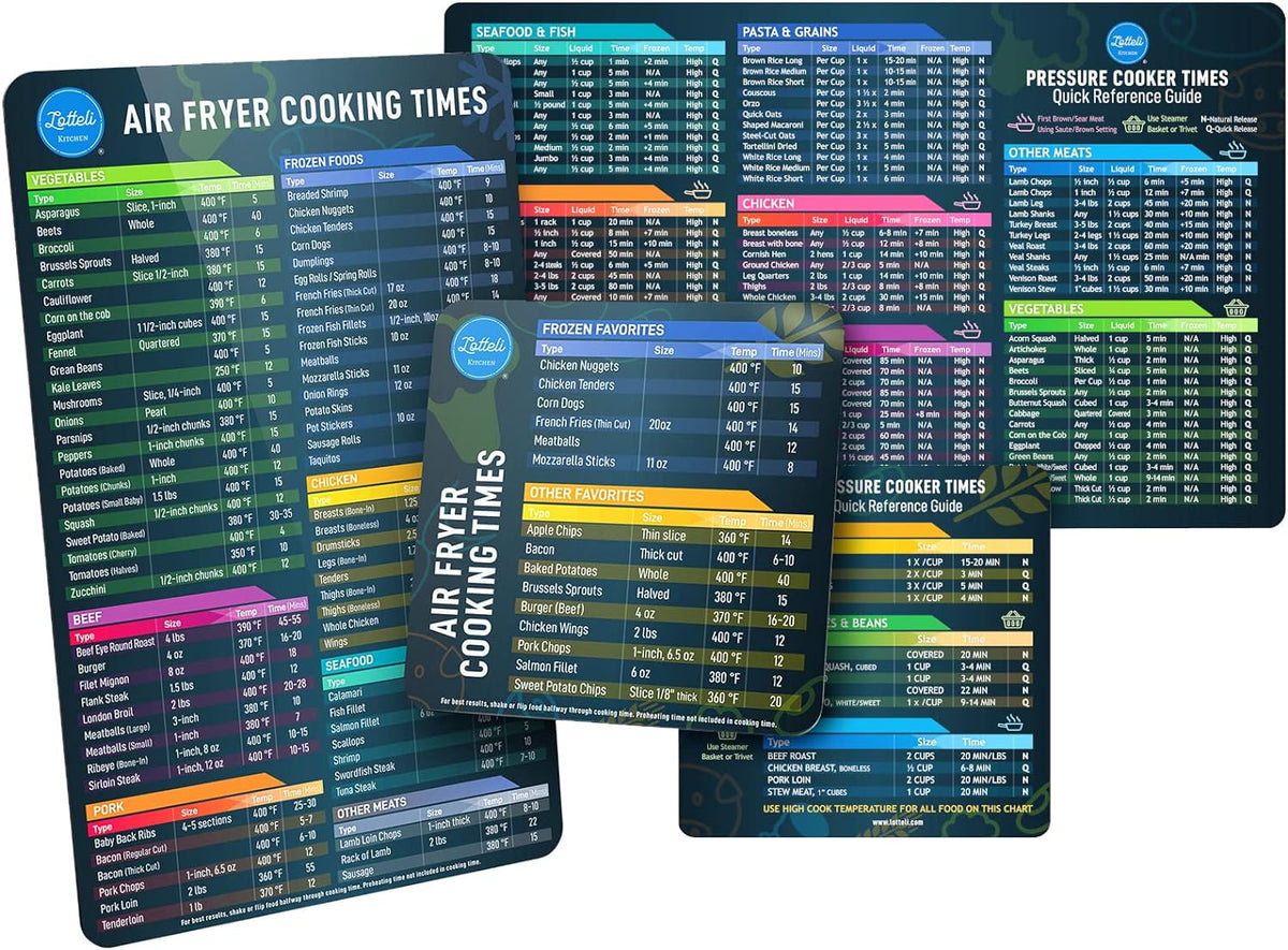 Air Fryer Magnetic Cheat Sheet Set - Air Fryer Accessories Cookbook - Pressure Cooker Magnet Sheet As Seen on The Today Show - Quick Reference Guide for Cooking and Frying (Black Bundle)