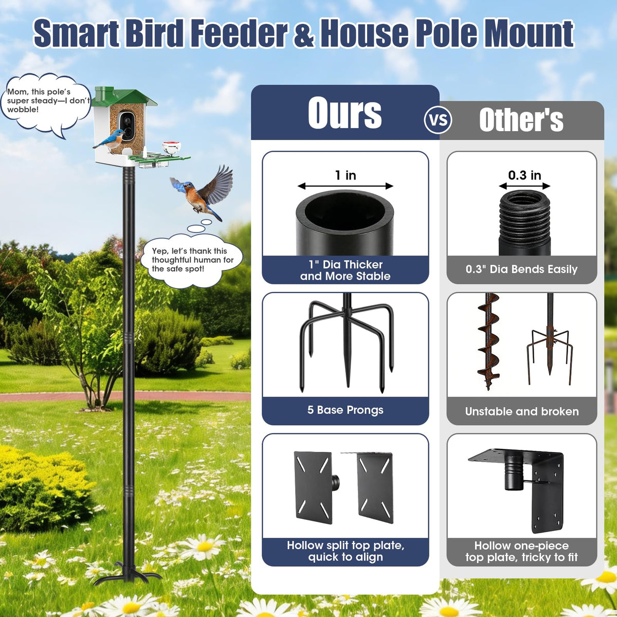 Smart Bird Feeder Pole Stand, 93 Inch Bird House Pole for Outdoors Heavy Duty Adjustable Mounting Pole for Smart Bird Feeder with 1 Inch Dia Bird Feeder Post Weather Station, Black