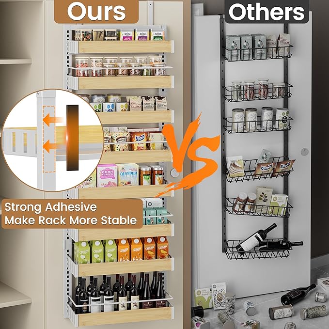 8 Tier Over The Door Pantry Organizer, 2 IN 1 Wall Mount or Hanging Spice Rack Seasoning Shelves with Adjustable Basket, Back of Door Organizer and Storage for Kitchen Cabinet and Room Closet