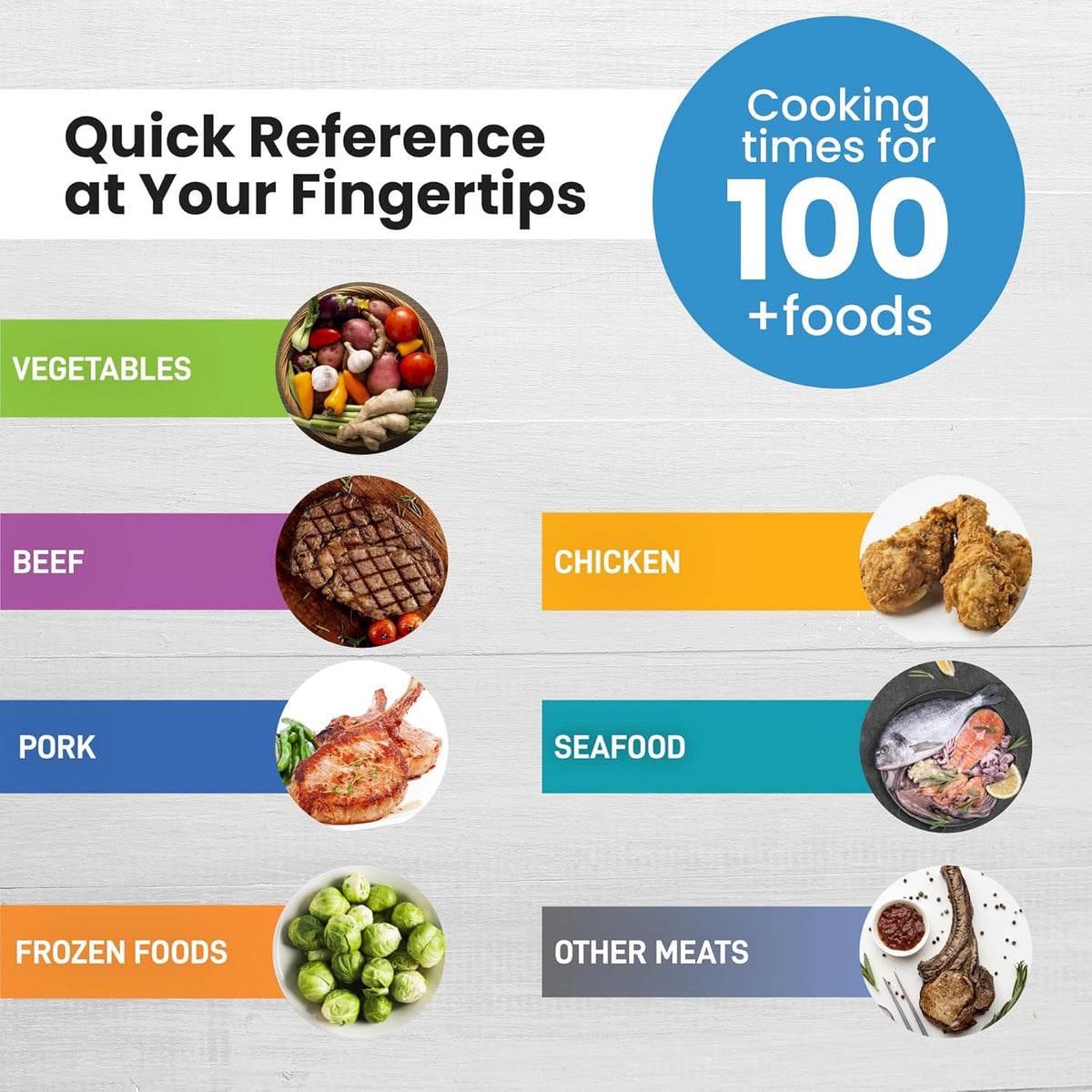 Instant Pot Cooking Times Chart - Pressure Cooker Accessories Cook Times - Easy to Use & Clean Strong Magnet As Seen on The Today Show - Instant Pot Cheat Sheet Magnet Set Quick Guide (Black)