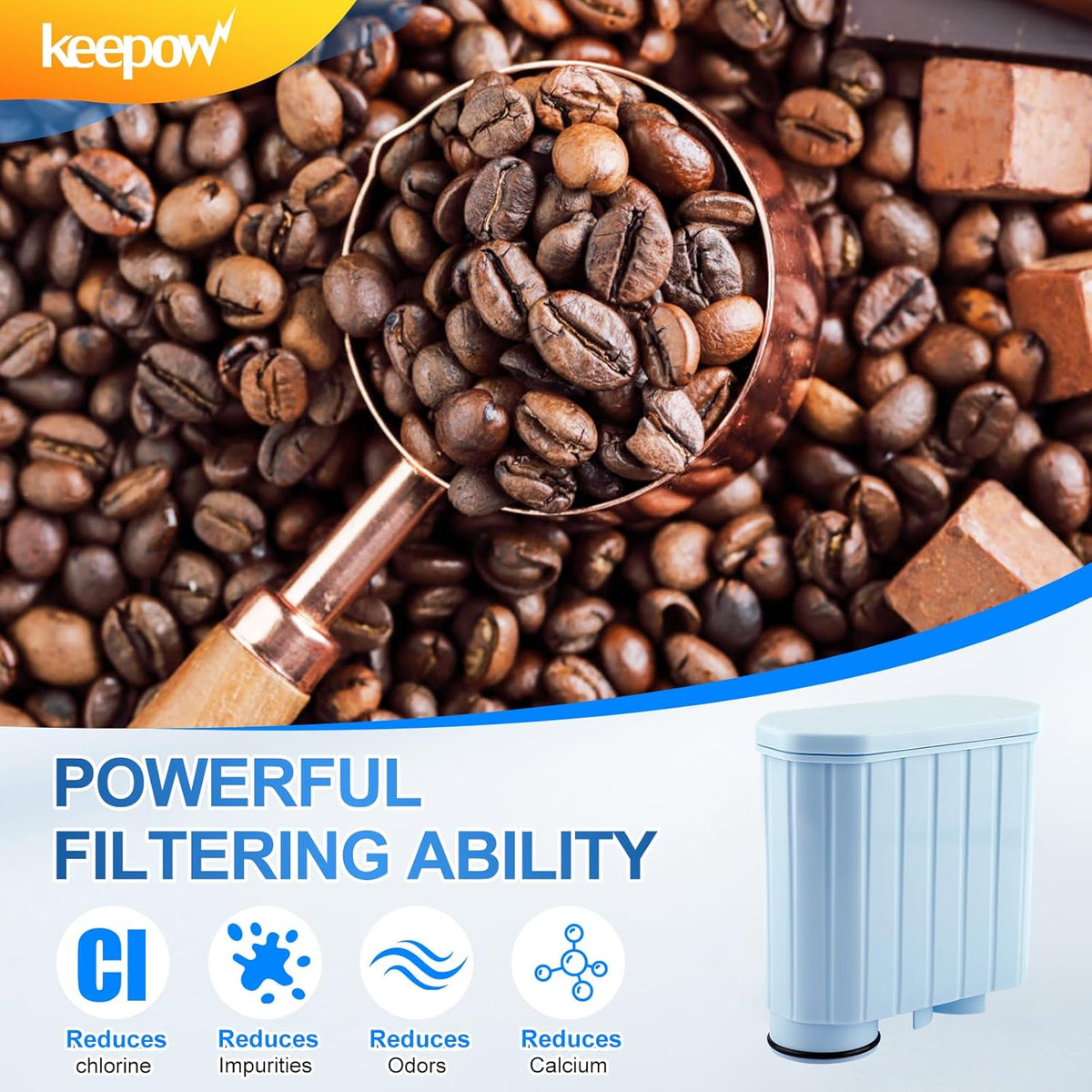 KEEPOW CA6903 Coffee Water Filter Compatible with Philips AquaClean, Aqua Clean Dedicated Anti-Lime Calc and Water Filter for Super-Automatic Espresso Machine, 2 Pack