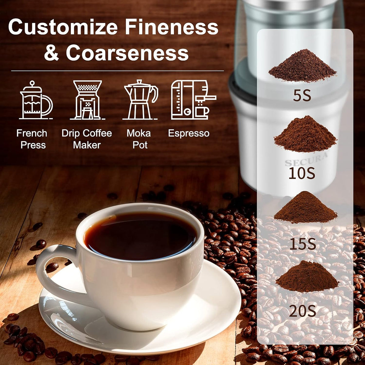 Secura Electric Coffee Grinder and Spice Grinder with 1 Stainless Steel Blades Removable Bowl, Dry Grinding