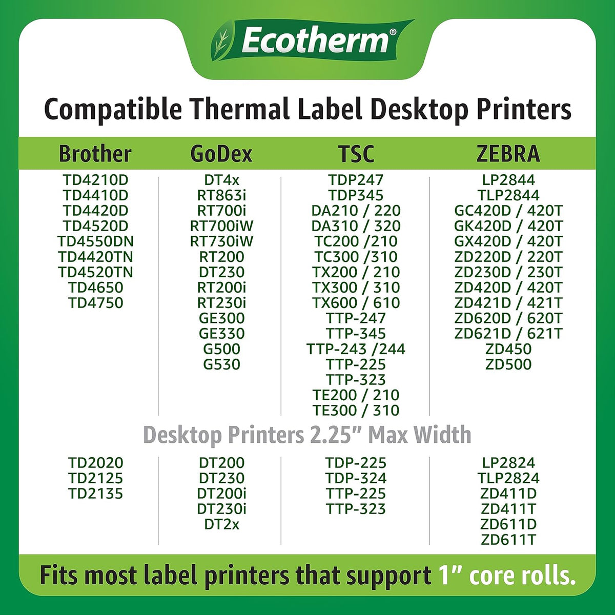2.25" x 2" Thermal Labels | 4 Rolls | 2940 Labels | fits Zebra, Munbyn, Rollo, Godex, Arkscan, iDPRT, Offnova Thermal Label Printers and More | Blank White Adhesive Stickers by Ecotherm
