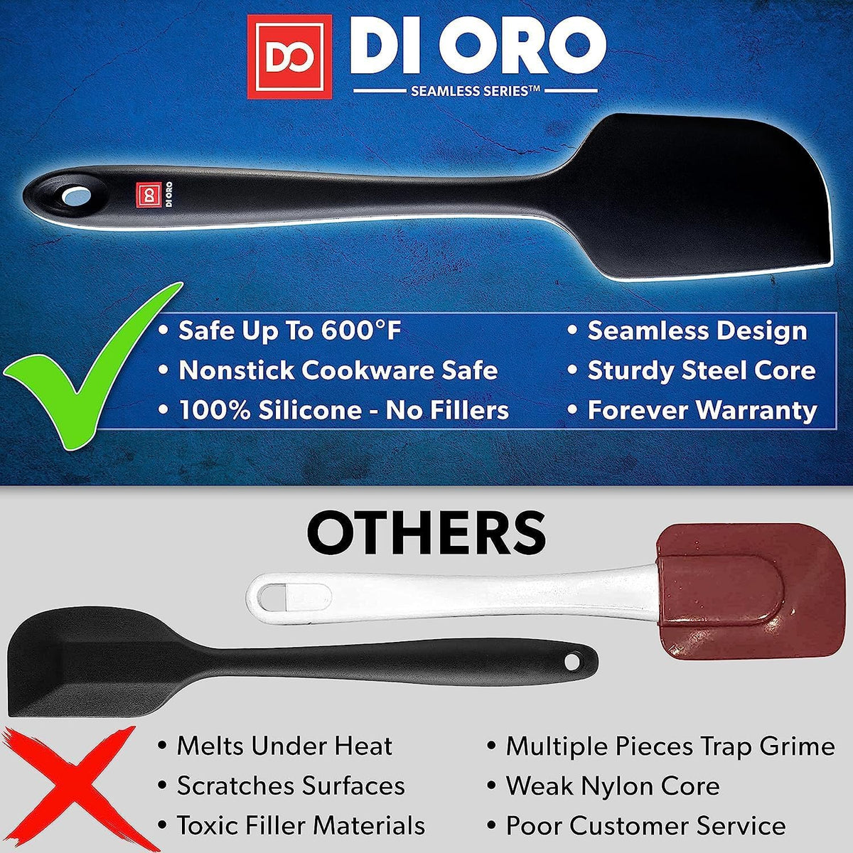 DI ORO Silicone Spatula Set - Rubber Kitchen Spatulas for Baking, Cooking, & Mixing - 600°F Heat-Resistant & BPA Free Silicone Scraper Spatulas for Nonstick Cookware - Dishwasher Safe (5pc, Black)