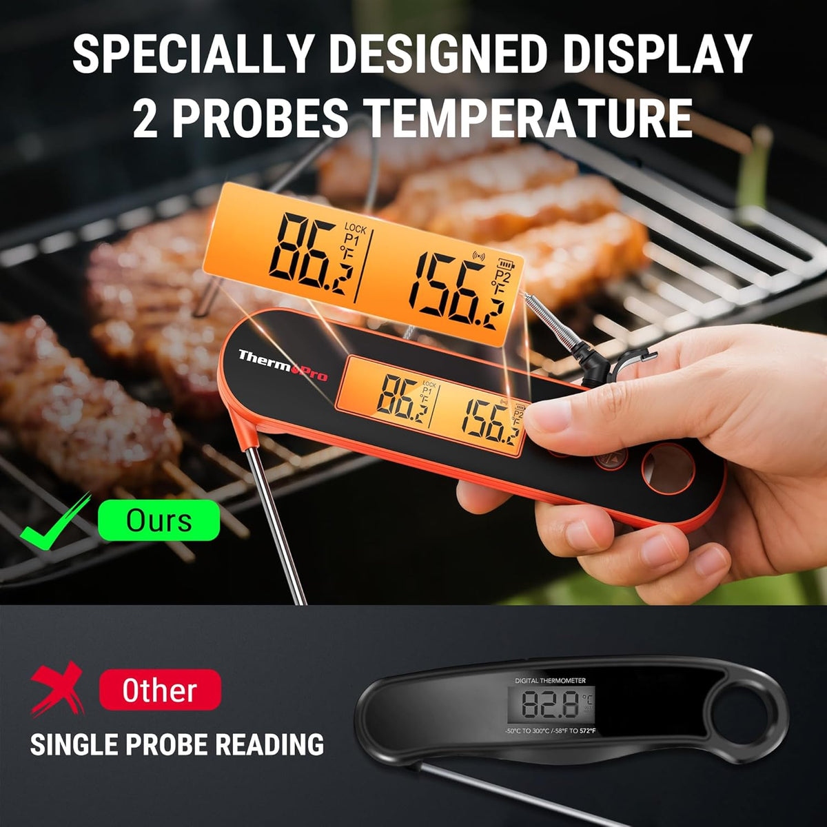 ThermoPro 2 Probes Meat Thermometer with Alarm, Rechargeable Instant Read Food Thermometer, Rotating LCD Screen, Waterproof Cooking Thermometer for Grilling, Smoker, BBQ, Oven