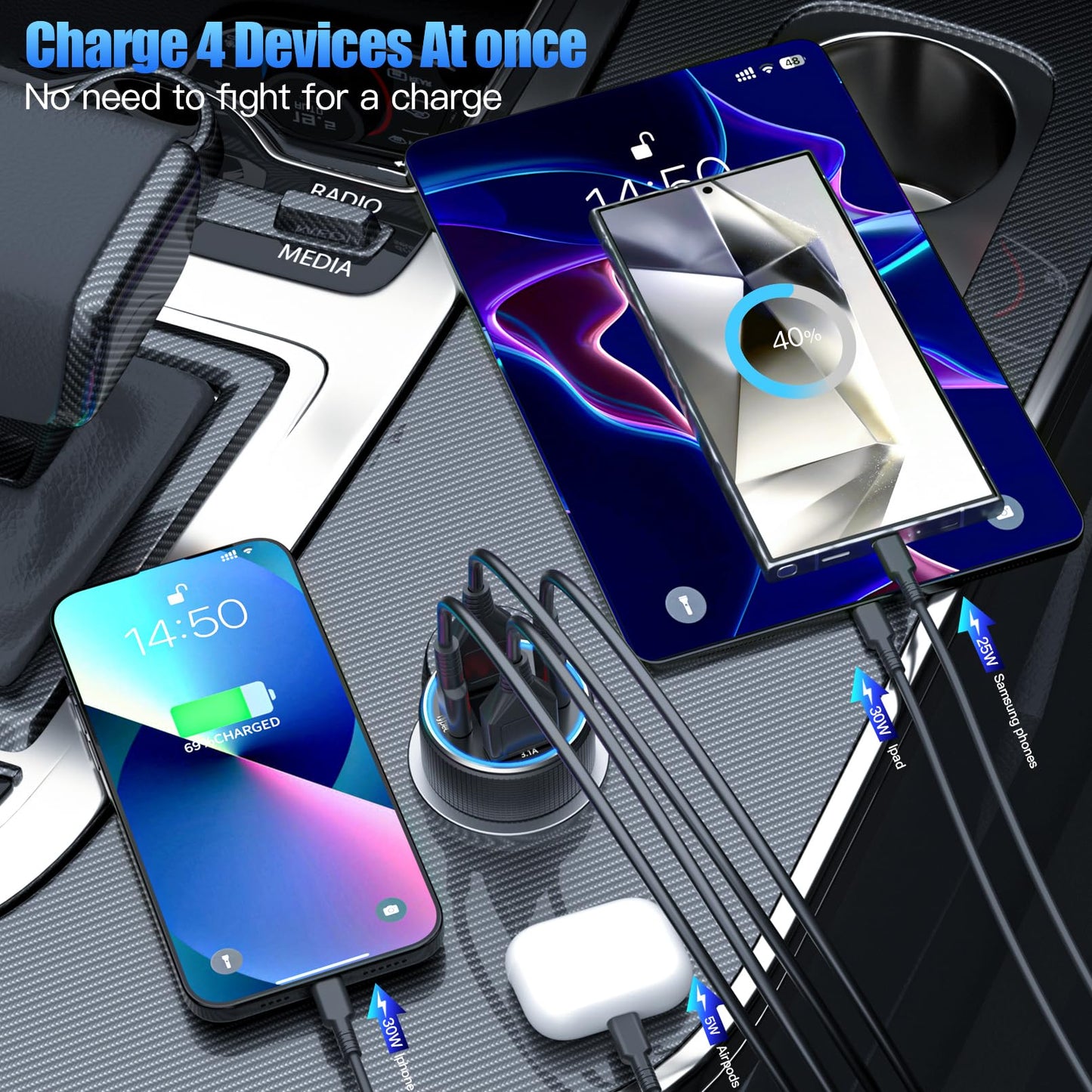 ANEXTIDE Car Charger USB C Fast Charging with 60W USB-C Cable, 78W 4 Port Metal USB Car Charger Adapter, PD QC3.0 Cigarette Lighter Adapter for iPhone 17 16 15 Pro Max, iPad, Samsung Galaxy, Android