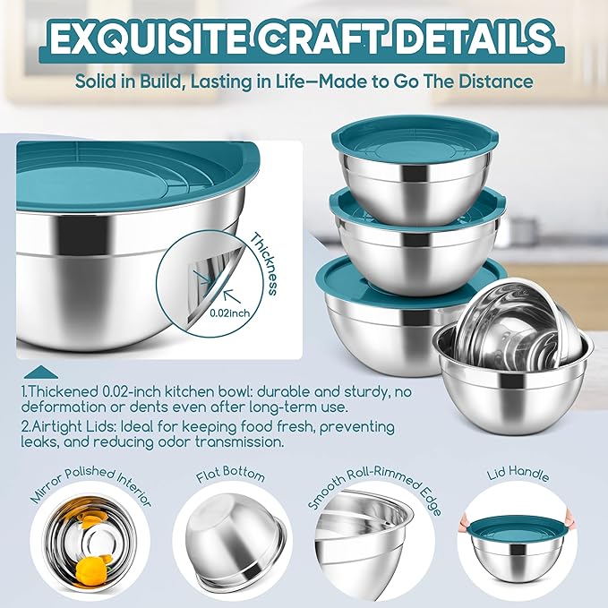 Herogo 5-Piece Mixing Bowls with Lids, 3 Grater Attachments, Stainless Steel Salad Bowls for Kitchen, Size 4.6, 3.5, 2.5, 2, 1.5QT Ideal for Baking, Prepping, Mixing and Serving, Blue