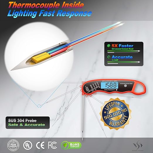 0.6S Instant Read Digital Meat Thermometer Probe/Pen，Factory‑Calibrated/Waterproof/Backlit/Magnetic/Flip Display/Motion Sensor:Outdoor BBQ, Barbecue Grilling, Smoking, Oven, Baking, Oil, Candy