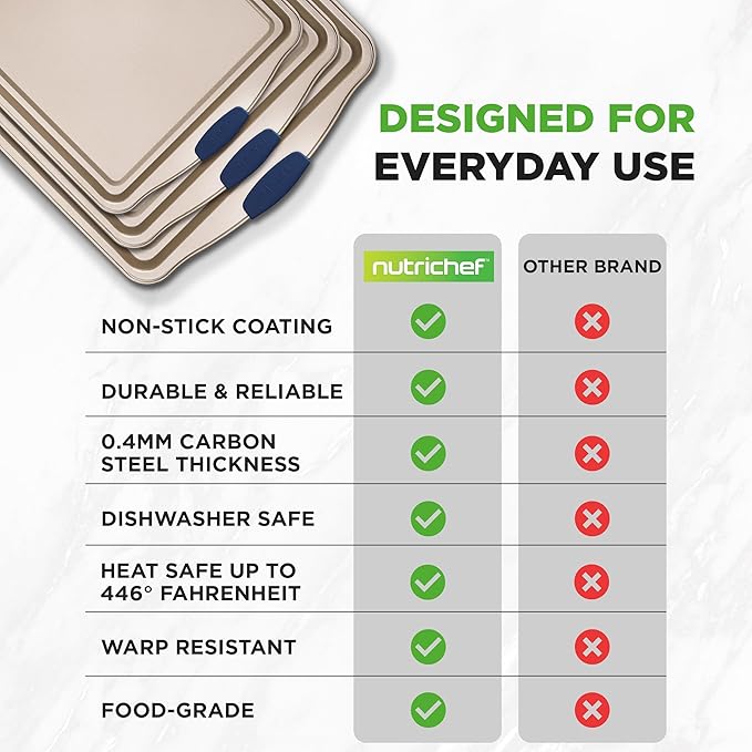 NutriChef Nonstick Baking Pans Set - Carbon Steel Bakeware with Blue Silicone Handles, Even Heat Distribution, Durable & Reliable 3-Piece Cookie Sheet Set in Small, Medium, Large Sizes (Gold)