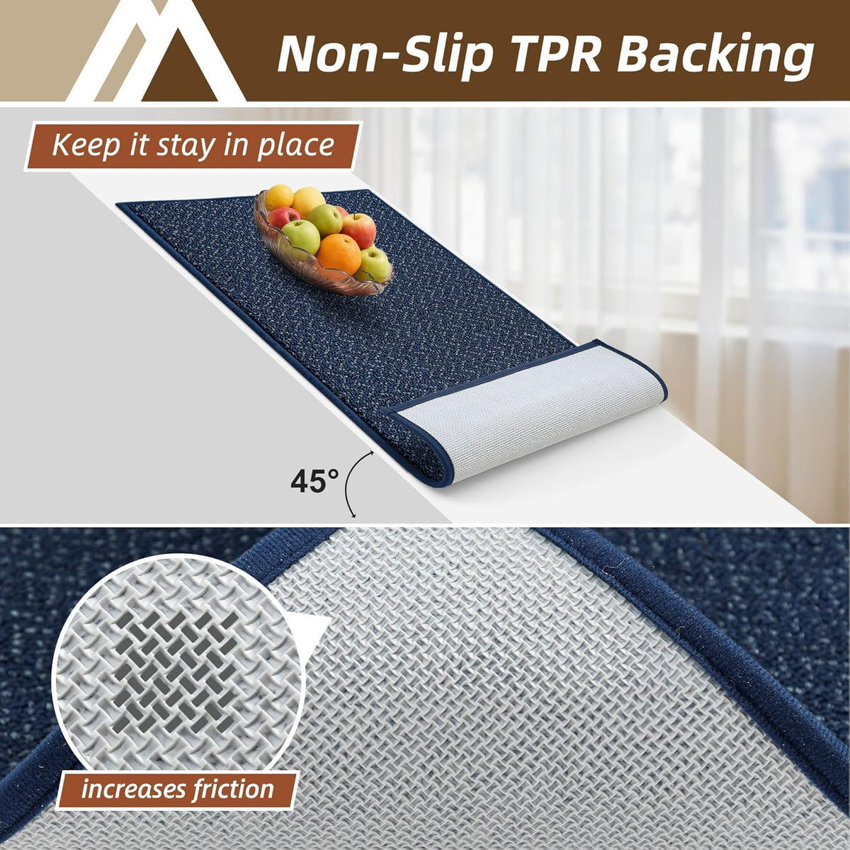 COSY HOMEER Kitchen Rugs and Mats 2PCS Non Slip Kitchen Mats for Floor Washable Stain Resistant Kitchen Runner Rug Sets Absorbent Kitchen Floor Mat 20"x32"+20"x48",Navy Blue