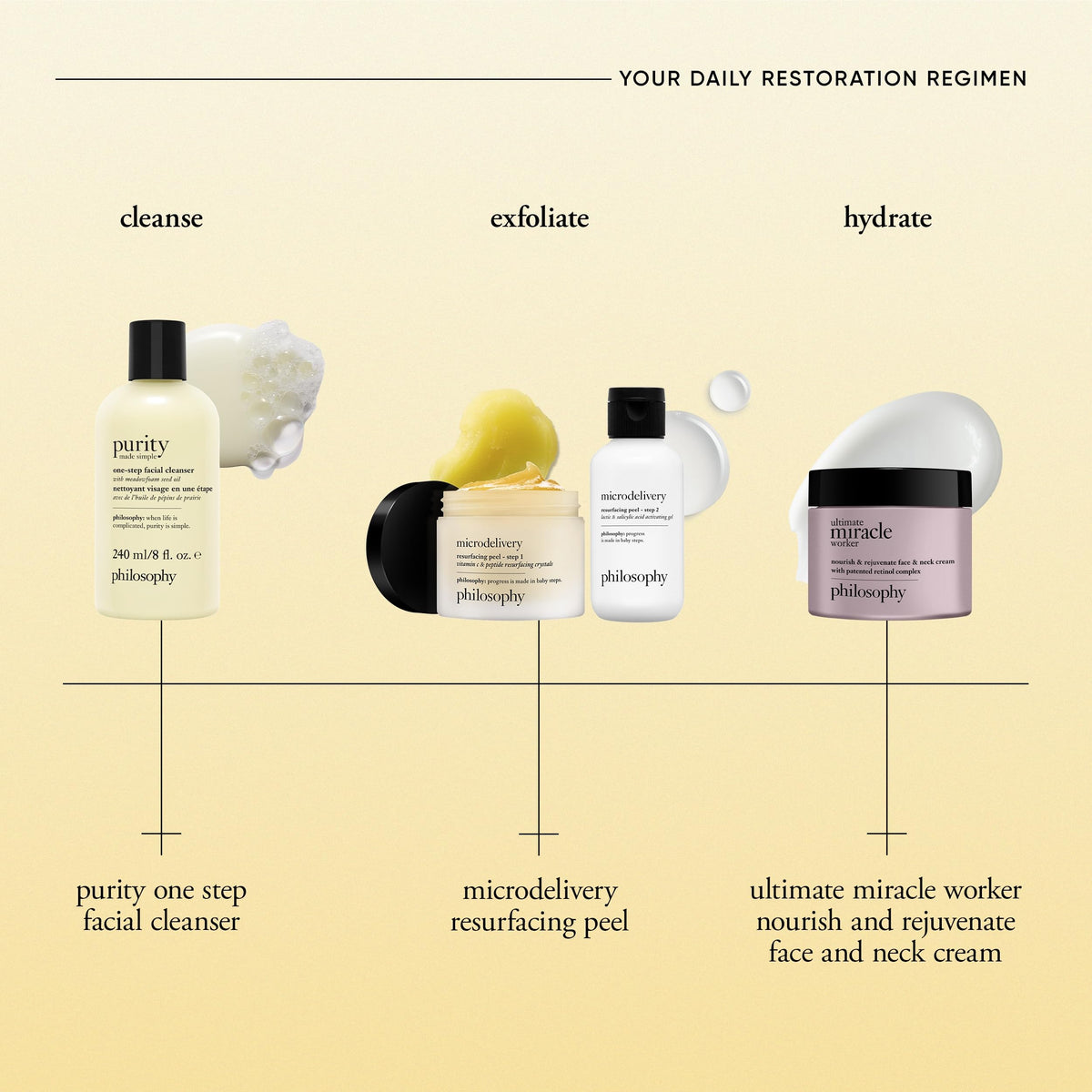 philosophy purity made simple one-step facial cleanser- with meadowfoam seed oil gently cleanses & melts away dirt, oil & stubborn makeup paraben-free face wash