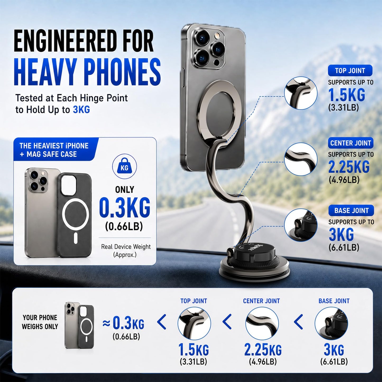 LCARCCC MagSafe Phone Mount, 175mm Long Arm Dashboard Holder