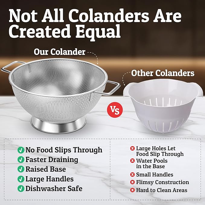 PriorityChef Premium Stainless Steel Colander for Kitchen, Durable Rice and Pasta Strainer with Handle, Rust-Resistant & Dishwasher Safe, 3 Qt