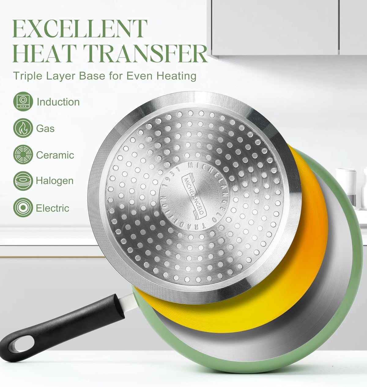 MICHELANGELO Nonstick Sauce Pan with Lid, Ceramic Saucepan Set, Non Toxic Small Saucepans Sets with Stay-Cool Handle, Induction Pots For Cooking, PTFE & PFOA Free - 1Qt & 2Qt & 3Qt, Green