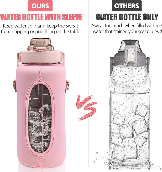 Half Gallon Water Bottle with Sleeve, 64OZ Motivational Water Bottle with Straw & Time Marker, BPA Free Leakproof Gym for Sport Workout