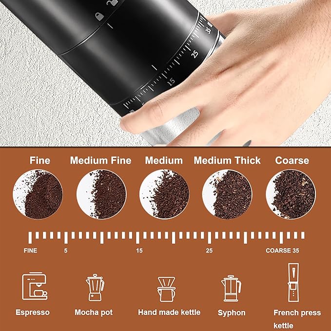 Portable Electric Burr Coffee Grinder with 38 Adjustable Grind Settings - USB Rechargeable Ceramic Core Conical Burr, Coffee Bean Grinder for Espresso, French Press, Travel, Camping, Home & Office Use
