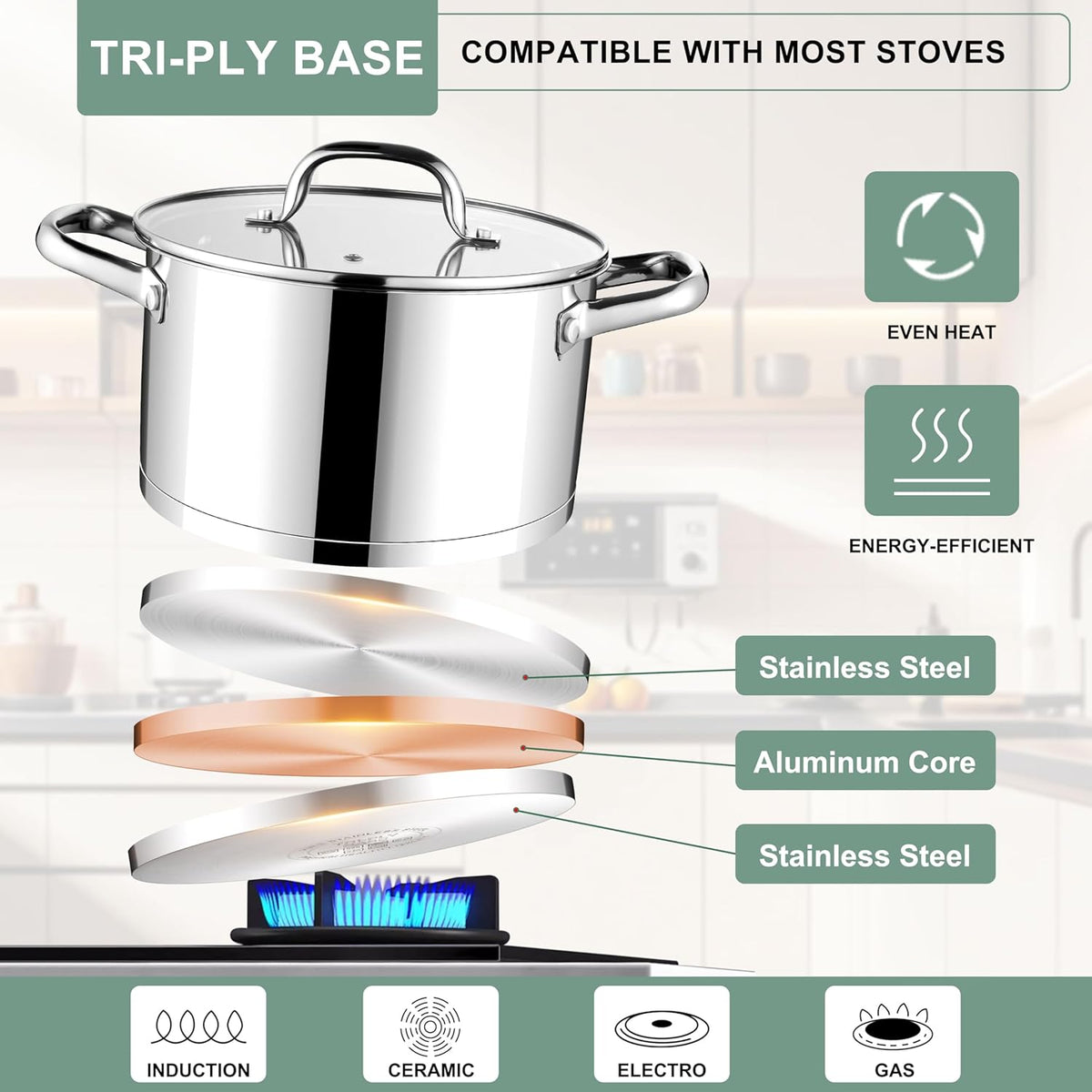 E-far Stainless Steel Stockpot, 5 Quart Pot with Glass Lid for Soup Pasta, Induction Nontoxic Cooking Pot for All Stoves, Thick Tri-Ply Bottom & Double Riveted Handle, Oven & Dishwasher Safe