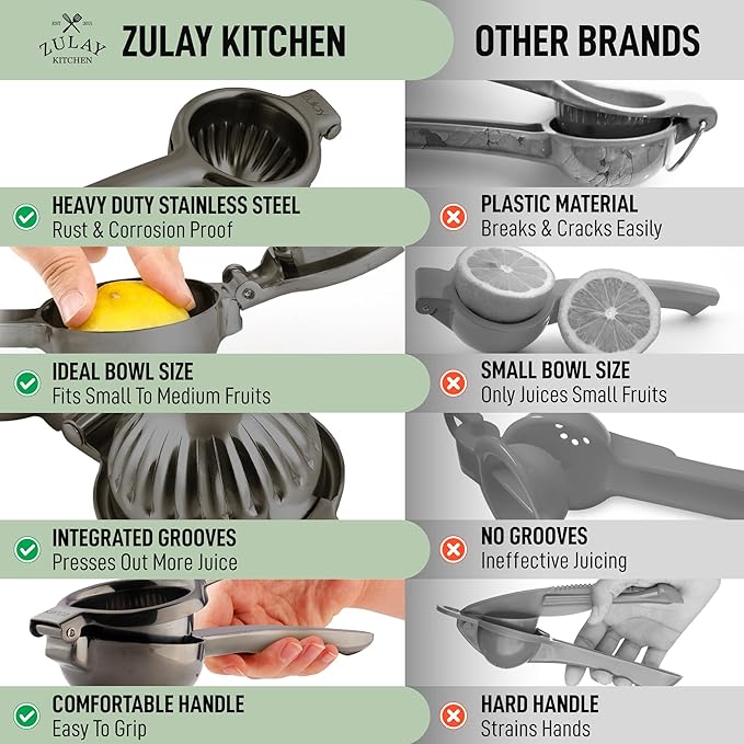 Zulay Kitchen Lemon Squeezer Stainless Steel - Premium Quality, Heavy Duty Solid Metal Squeezer Bowl - Large Manual Citrus Press Juicer and Lime Squeezer Stainless Steel - Black