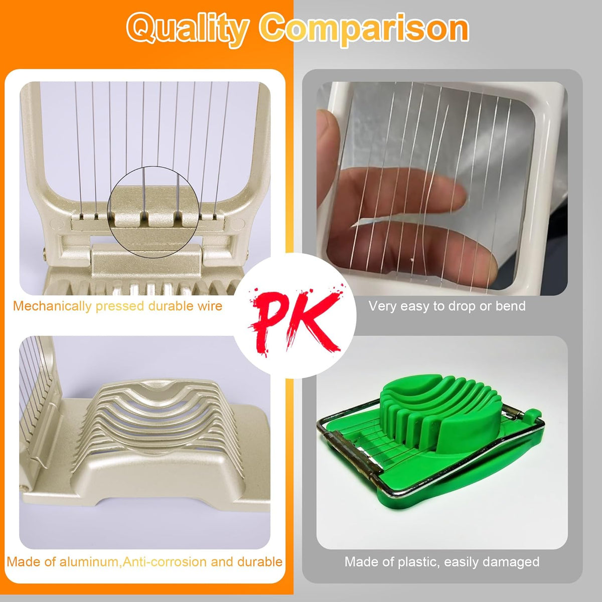 Egg Slicer for Hard Boiled Eggs Egg Cutter Strawberry Slicer (Gold)