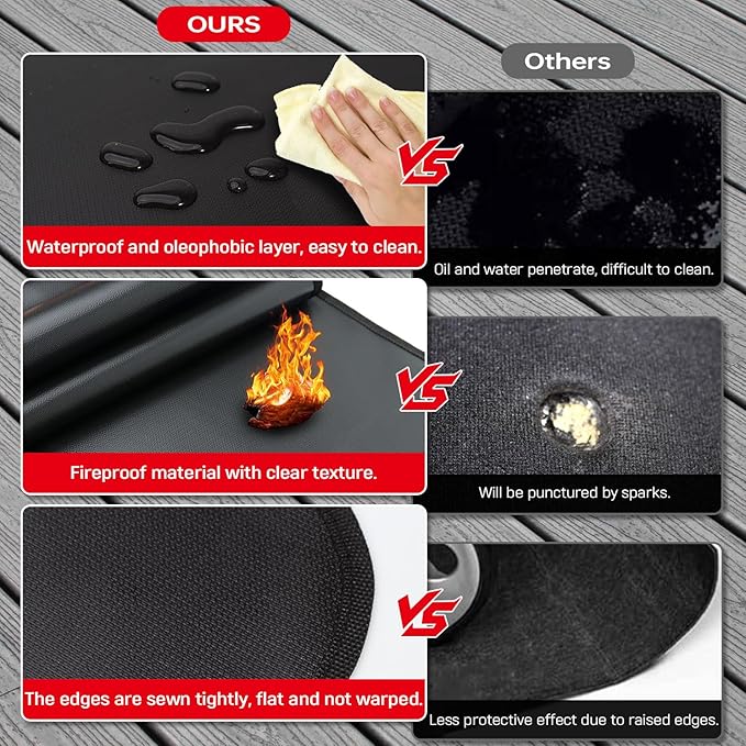 48 x 30 inch Under Grill Mats for Outdoor Grill, Double-Sided Fireproof, Oil and Waterproof Protective Mat for Grass and Deck, Outerdoor BBQ Fire Pit Fireplace Mat