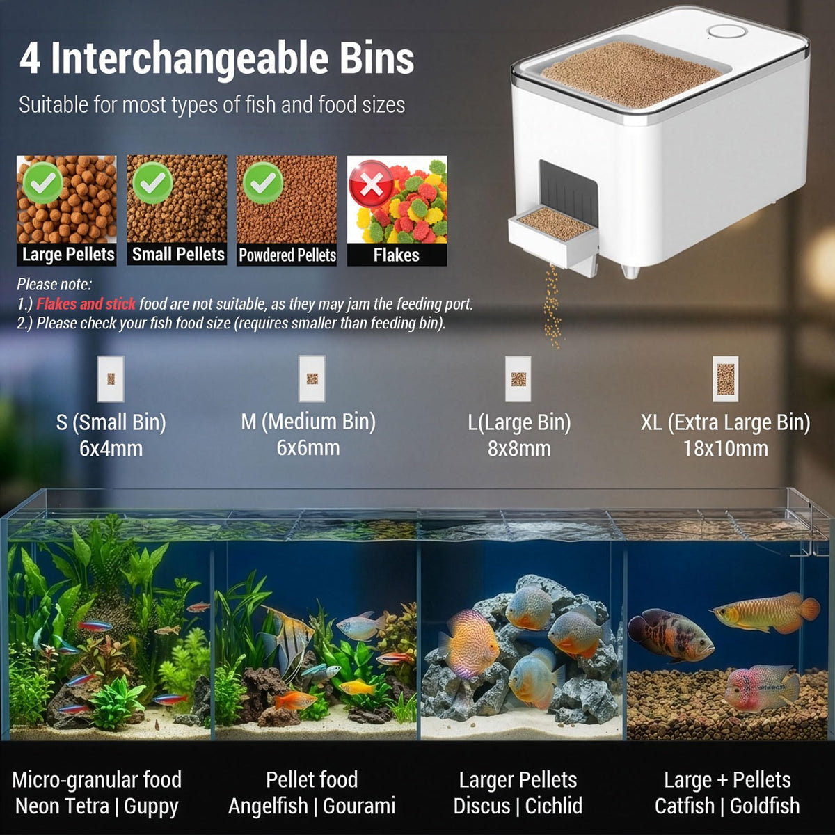 Smart WiFi Fish Feeder, Automatic with App Remote Control, 100ml Tank, USB Powered, Anti-Jam and Moisture-Proof, Clip-On Design for Aquarium