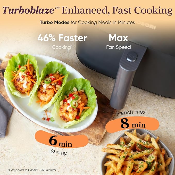 Cosori 9-in-1 TurboBlaze Air Fryer 6 Qt, Premium Ceramic Coating, 90°–450°F, Precise Heating for Even Results, Air Fry, Roast, Bake, Broil, Dry, Frozen, Proof, Reheat, Keep Warm, 120V, Dark Gray