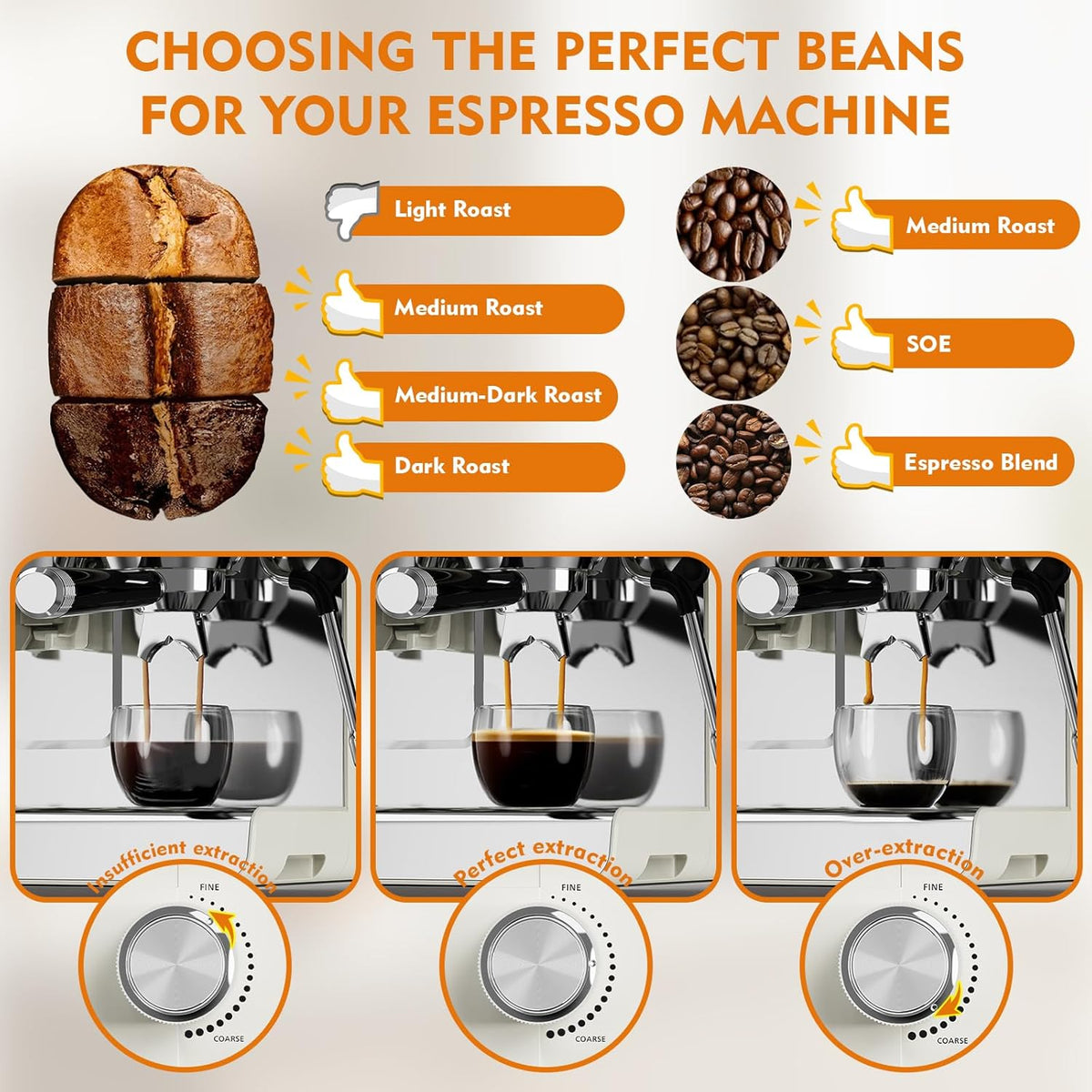 Espresso Machine with Grinder, 20 Bar Professional Espresso Maker with 19 Grind Sizes, Coffee Machine with Milk Frother, 2.8L Removable Water Tank for Latte & Cappuccino