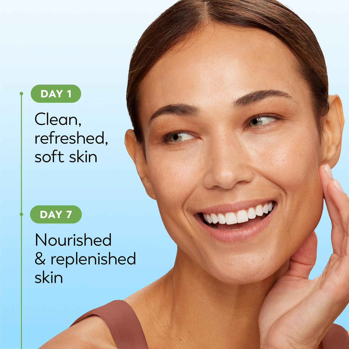 Olay Eye Makeup Remover Wipes, Daily Facials Gentle Face Cleanser for Sensitive Skin, Alcohol and Fragrance Free, Soft Face Wash Towels, Travel Essentials for Women, Dry Cloths, 99 ct (3 X 33ct)