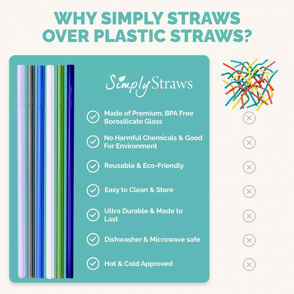 Simply Straws 10 Inch Glass Straws Straight (6-Pack) – Reusable Glass Straws for 24 Oz Mason Jars & Tumblers, with Cleaning Brush – Durable, Dishwasher Safe, Hot & Cold Use, BPA-Free (Seaglass)