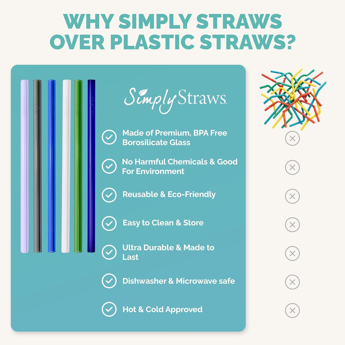 Simply Straws Wide Glass Straws (6-Pack) - 10in x 12mm Reusable Glass Smoothie Straws for Milkshakes, Juices & Slushies, with Cleaning Brush - Dishwasher Safe, Hot & Cold Use, BPA-Free (Seaglass)