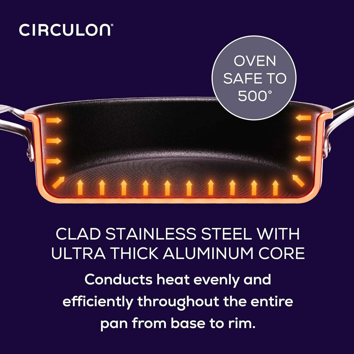 Circulon C1 Series Clad Stainless Steel with ScratchDefense Technology Cookware Nonstick Induction Frying Pans/Skillets, Metal Utensil Safe, 8.5 Inch and 10 Inch, Polished Stainless Steel