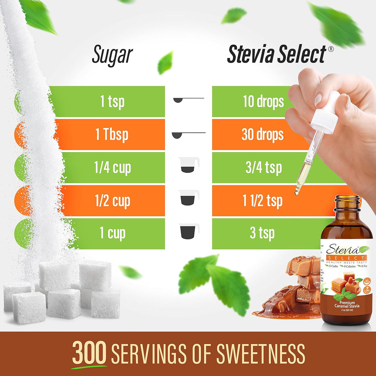 Stevia Select Caramel Flavored Liquid Stevia – Zero Calorie Coffee, Tea, Drink & Baking Sweetener, All-Natural, No Erythritol, Keto-Friendly Sugar Alternative, 300 Servings – 2 Oz