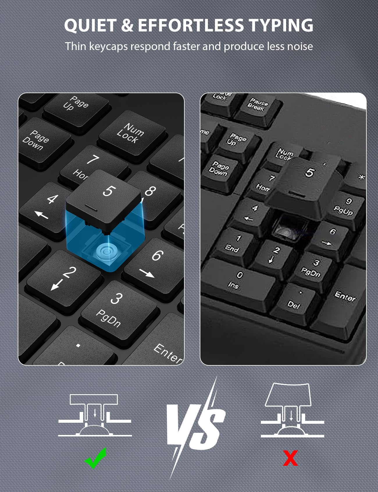 Wireless Keyboard and Mouse Combo - Full-Sized, Ergonomic Wrist Rest