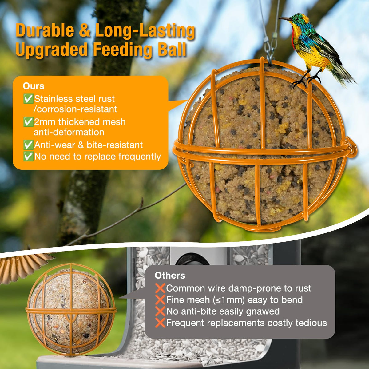 Hearthhub Metal Suet Ball Holder + Water Bowl Set for Birds - Compatible with Most Outdoor Smart Feeders - Round Suet Ball Holder for Outdoors - Bird Feeder Replacement Parts with 5mm Screw (Orange)
