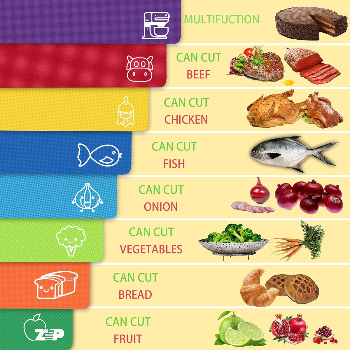 ZVP Flexible Plastic Cutting Board Mats Set of 5, Colorful Chopping Boards with Food Icon for Kitchen, BPA Free, Non-Slip Back, Non Porous, Dishwasher Safe Rainbow