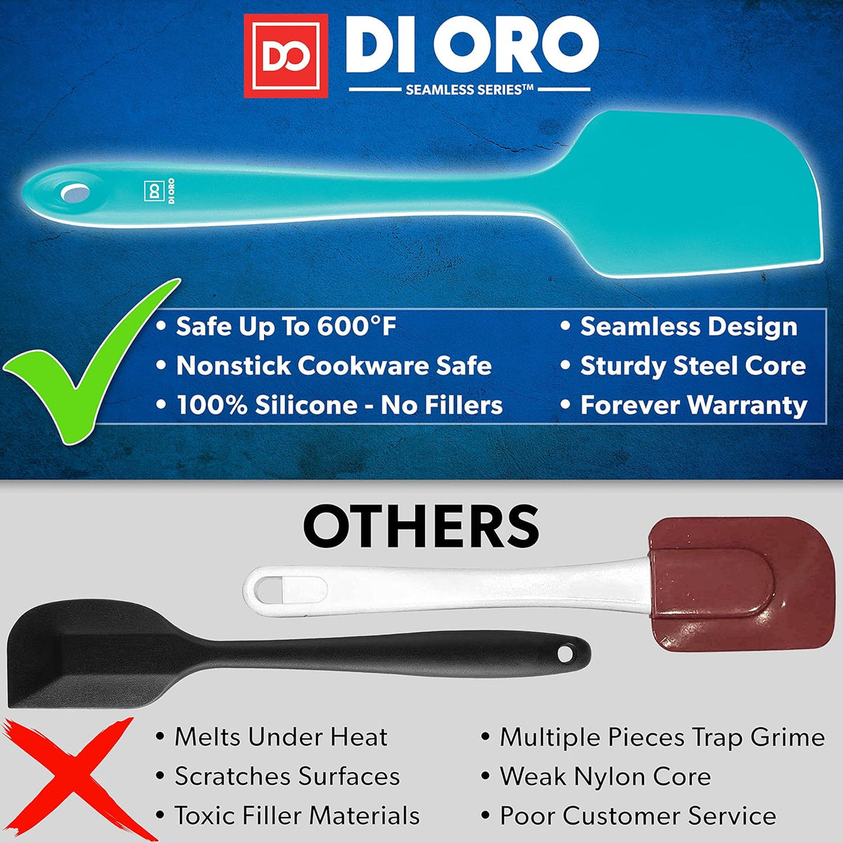 DI ORO Silicone Spatula Set - Rubber Kitchen Spatulas for Baking, Cooking, & Mixing - 600°F Heat-Resistant & BPA Free Silicone Scraper Spatulas for Nonstick Cookware - Dishwasher Safe (3pc, Teal)