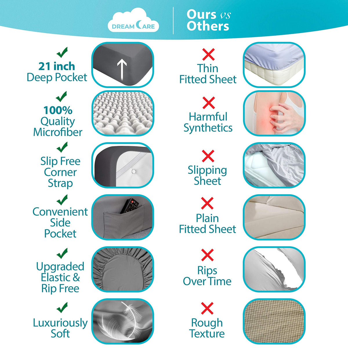 DREAMCARE King Size Sheets Set - 6 pcs Breathable Cooling Sheets King Size