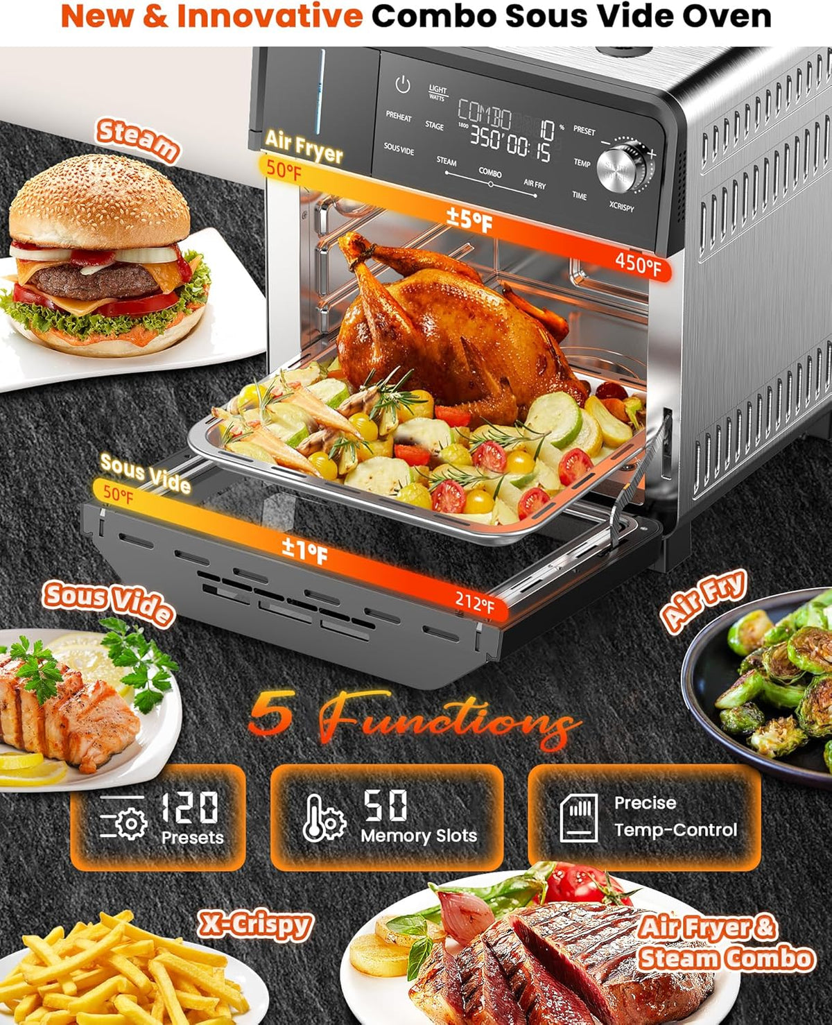 Nuwave Combi Steam Oven, Non-Toxic Stainless Steel Multi-Cooker with Air Fry, Steam, Sous Vide, Toast & More, 50-450°F Precision, 120 Presets, Moisture Control, Programmable, Easy to Clean