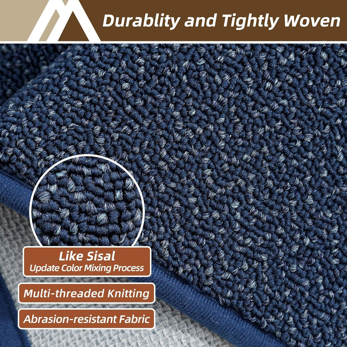 COSY HOMEER-Door-Mat 24"x36" Non Slip Absorbent Entryway Rugs Dirt Trapper Doormats Washable Entrance Mats Low Pile Welcome Floor Mat for Front Back Door and Entry Mats,Navy Blue
