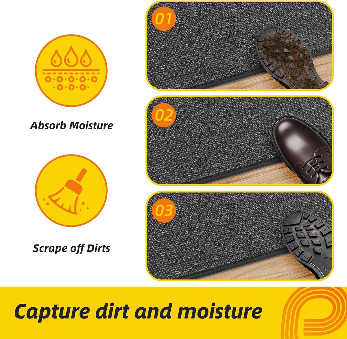 JSEI Dirt Trapper Door Mat 32"x48" Non-Slip Washable Entrance Mat, Dog Doormats, Absorbent & Fade-Resistant Floor Mats, Low Profile Welcome Mats for Entryway, Front Door, and Inside Entrance,Dark Grey