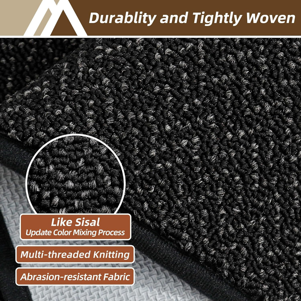 COSY HOMEER-Door-Mat 24"x36" Non Slip Absorbent Entryway Rugs Dirt Trapper Doormats Washable Entrance Mats Low Pile Welcome Floor Mat for Front Back Door and Entry Mats,Black