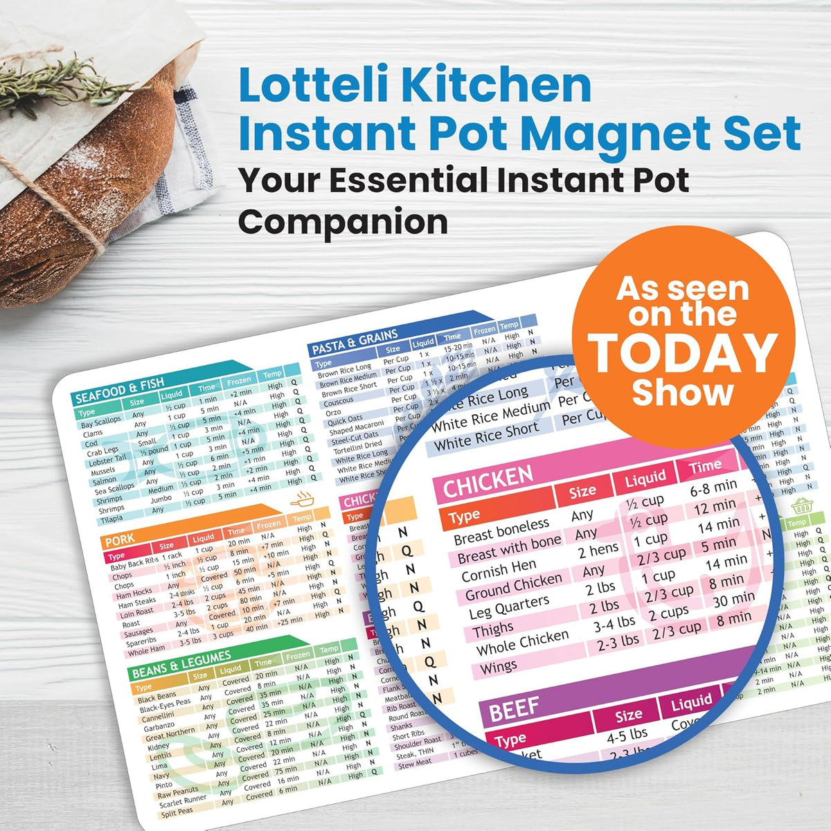 Instant Pot Cooking Times Chart - Pressure Cooker Accessories Cook Times - Easy to Use & Clean Strong Magnet Kilograms - Instant Pot Cheat Sheet Magnet Set Quick Reference Guide (White)