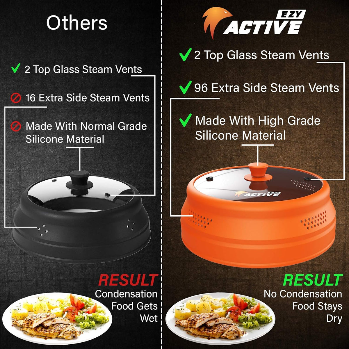 Collapsible Microwave Cover for Food - Silicone and Glass Splatter Guard Lid for 6-12 inch Plates & Bowls, Dishwasher Safe, Heat Resistant, BPA-Free, Orange