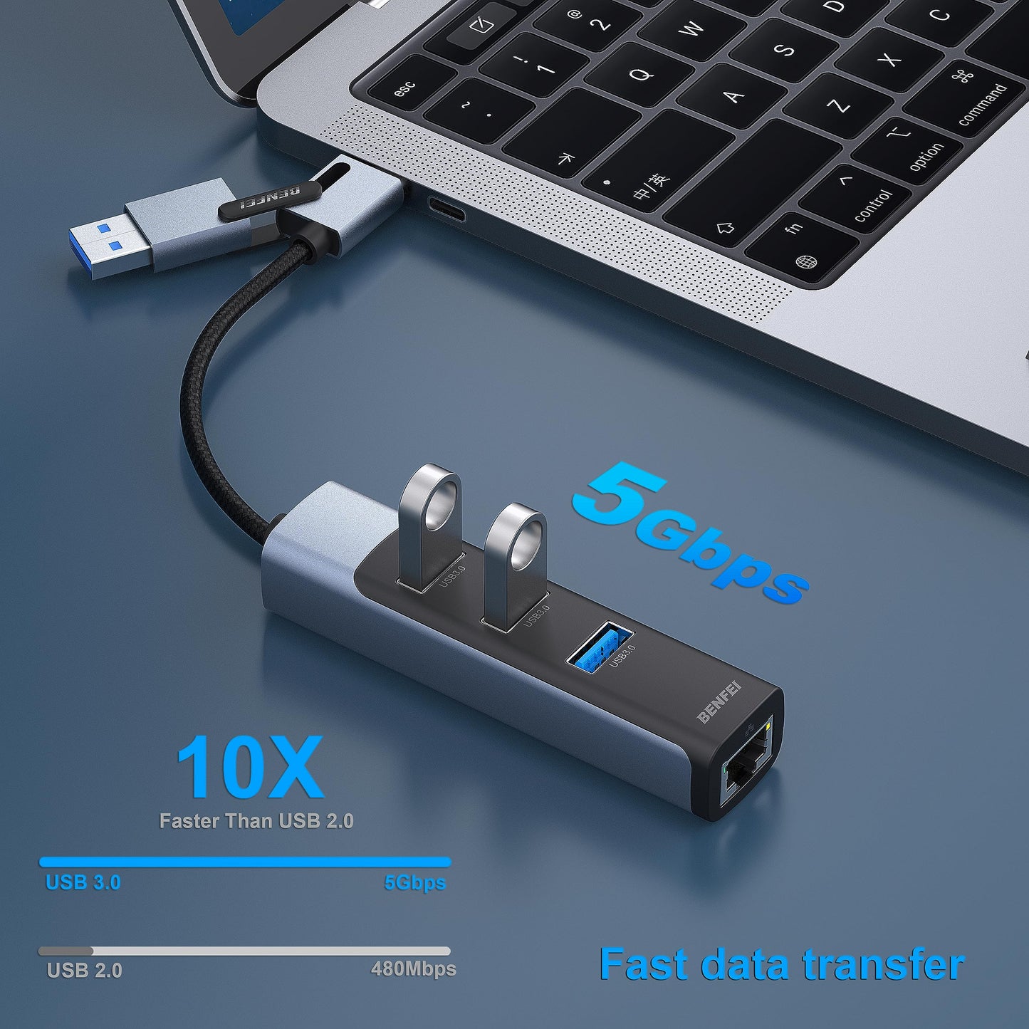 BENFEI 4in1 USB-C/USB 3.0 to Ethernet Adapter with 3*USB 3.0 Ports Compatible for iPhone 15 Series, MacBook Pro/Air 2023/2022/2021/2020/2019 and More