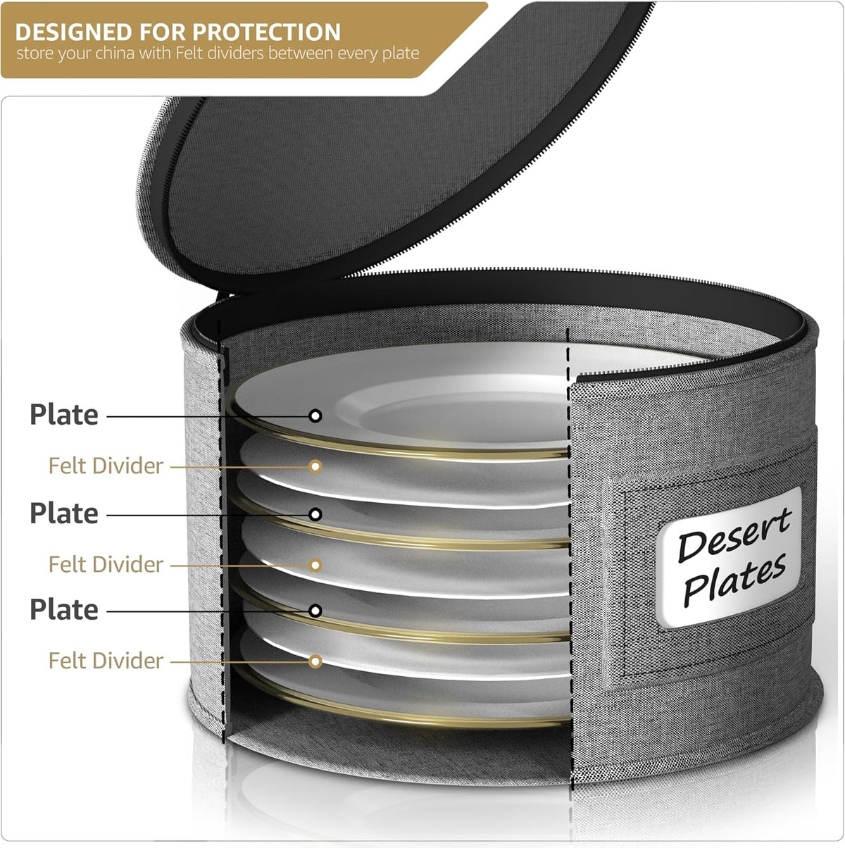 Sorbus China Storage Containers Hard Shell - Glass & Dish Storage Containers for Transport, Moving, Party - 5 Pc. Stackable Plate Storage Set for Dinnerware, Mugs, Cups - Felt Plate Protector included