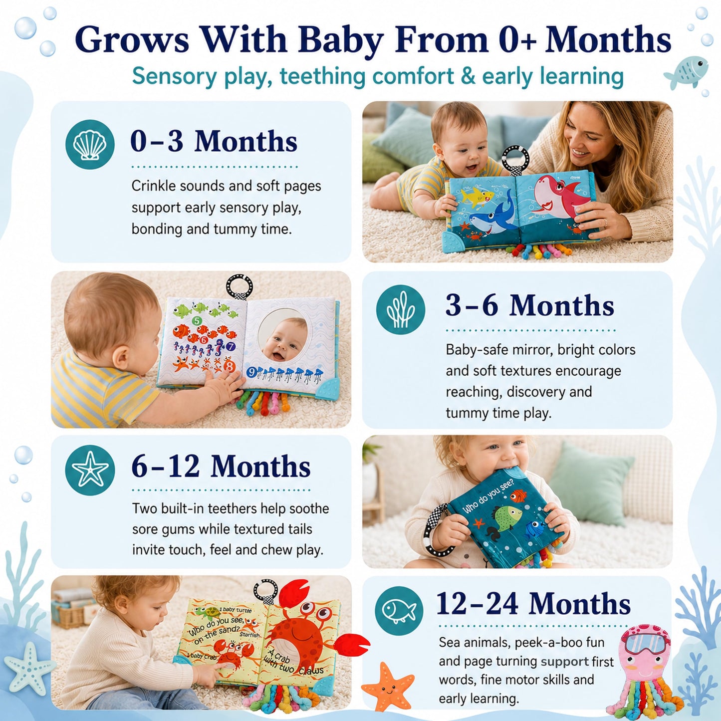 Fish Baby Books Toys, Touch Feel Cloth Crinkle Books for Babies,Baby Infant Toys 0-6, 6-12,12-18 Months,Newborn,Early Learning Education, Baby Gifts Shower for Boys Girls,Teething, Mirror,Shark Ocean