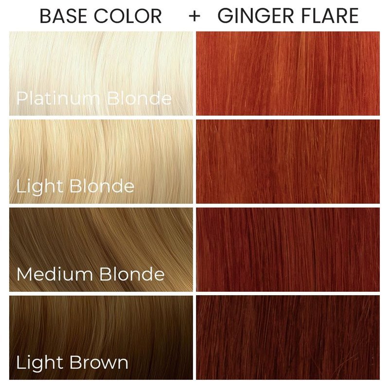 ARCTIC FOX Vegan and Cruelty-Free Semi-Permanent Hair Color Dye (4 Fl Oz, GINGER FLARE)